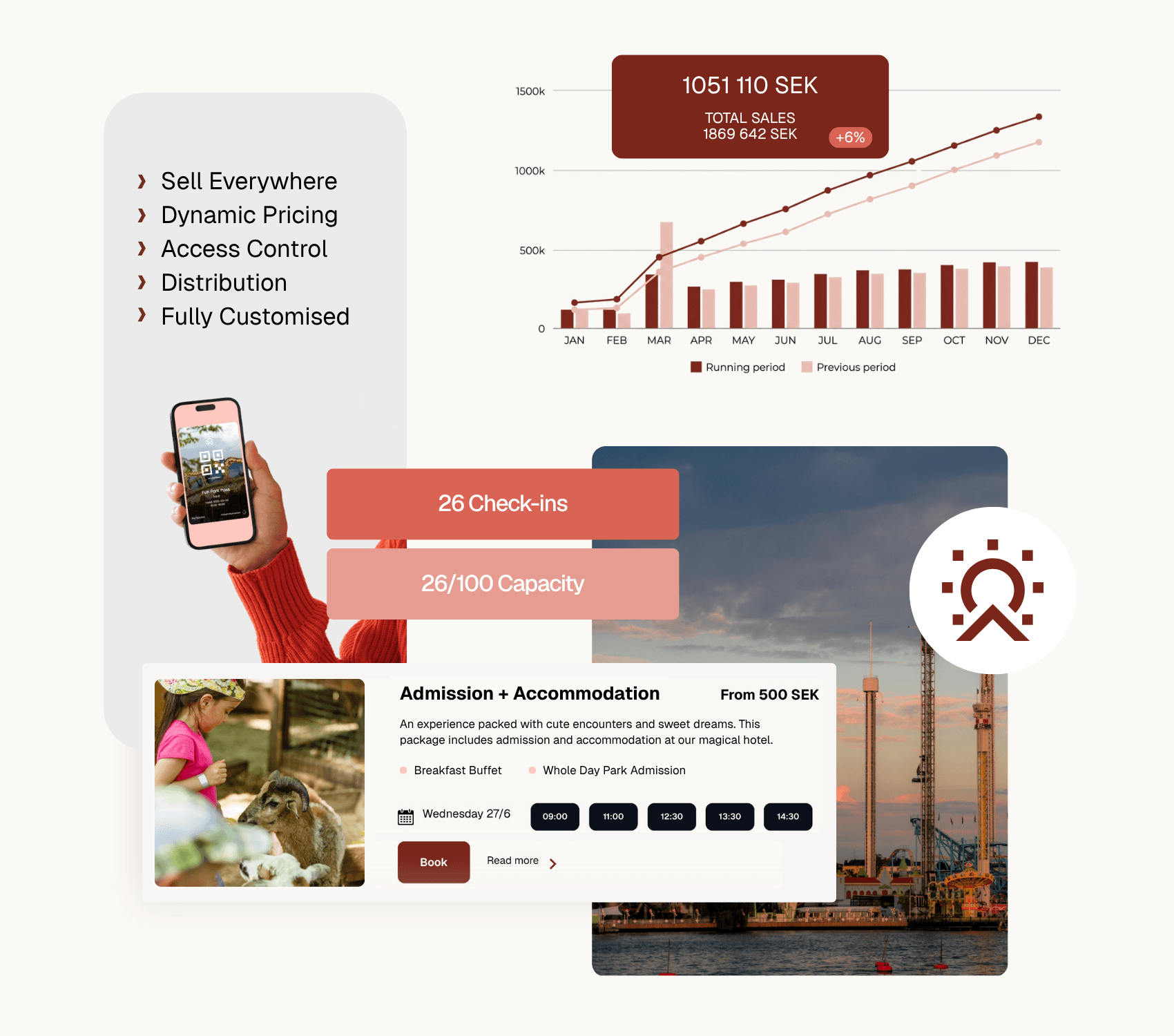 Sell more. Manage less. <br />
Delight every guest.
