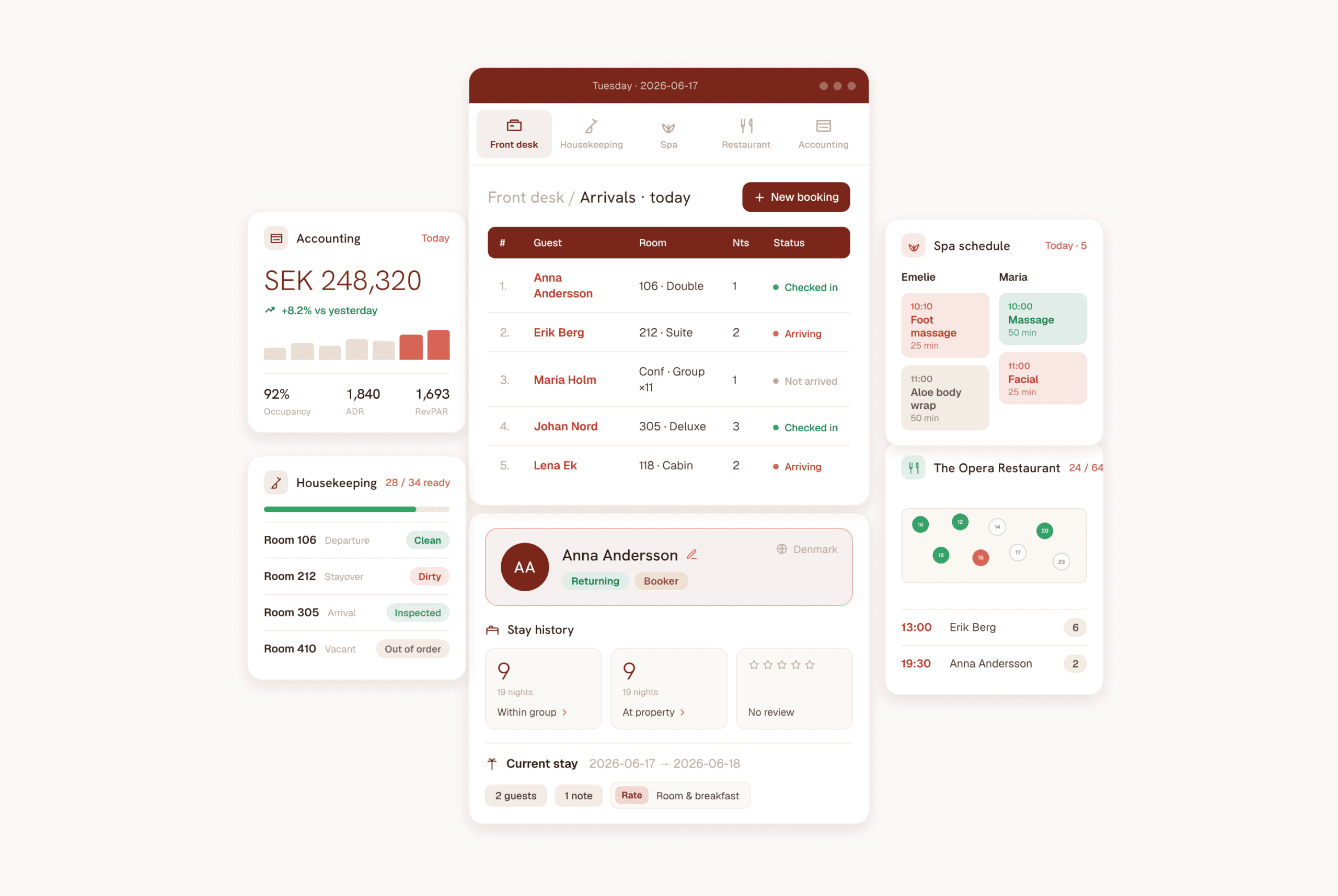 The All-in-One PMS That <br />
Powers Your Entire Business